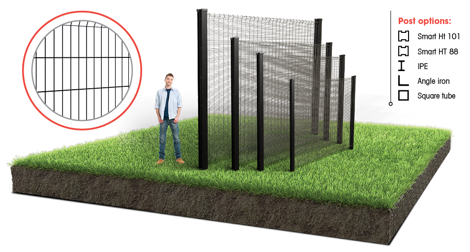 Robustly engineered professional fencing system