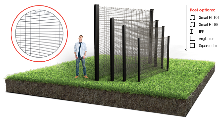 Robustly engineered professional fencing system