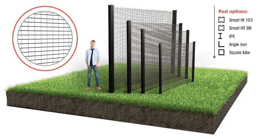Robustly engineered professional fencing system
